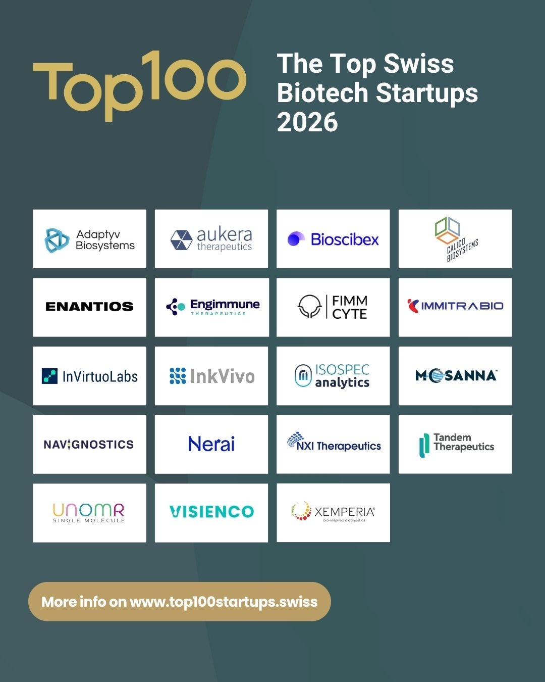 Visienco in the Top 100 Swiss Biotech Startups 2026